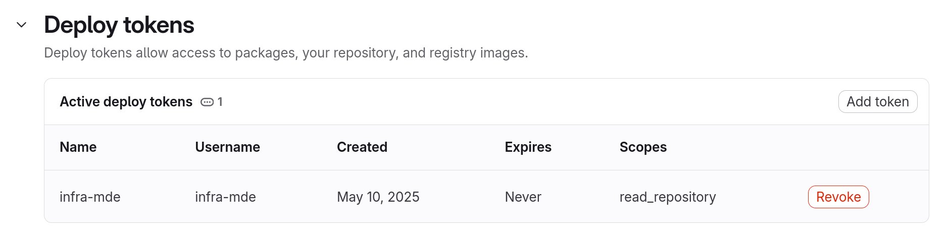 Deploy token GitLab infra-mde
