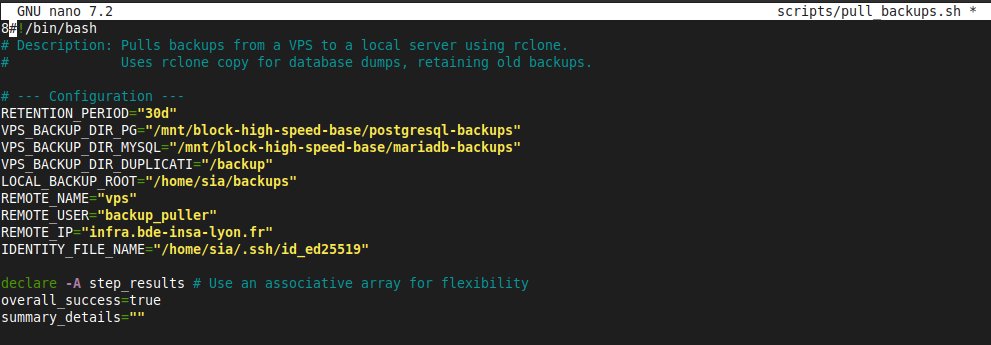 Script pull_backups.sh dans nano