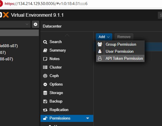 Menu Group Permission