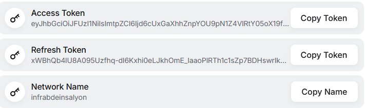 Tokens Twingate console