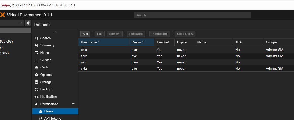 Liste users abla cgre ykta