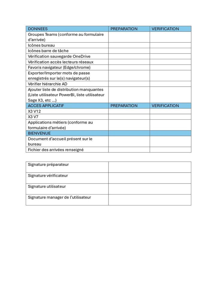 Fiche de contrôle page 2