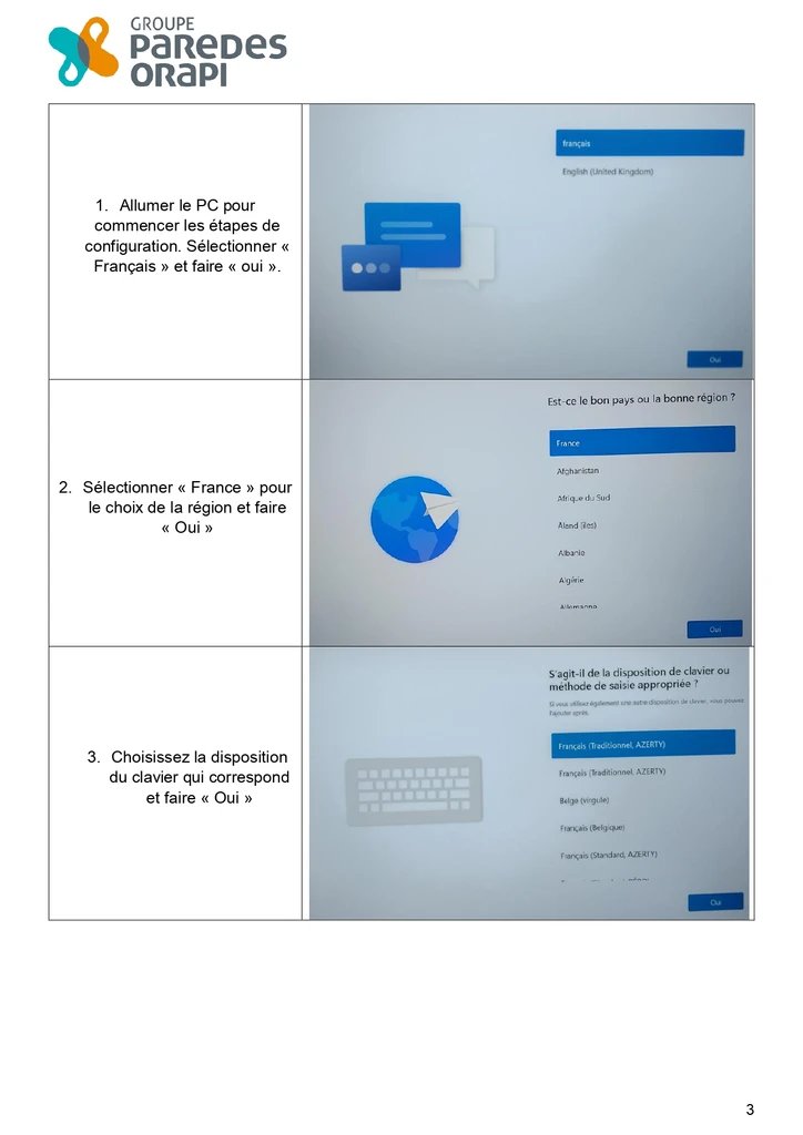 Étapes 1-3 configuration